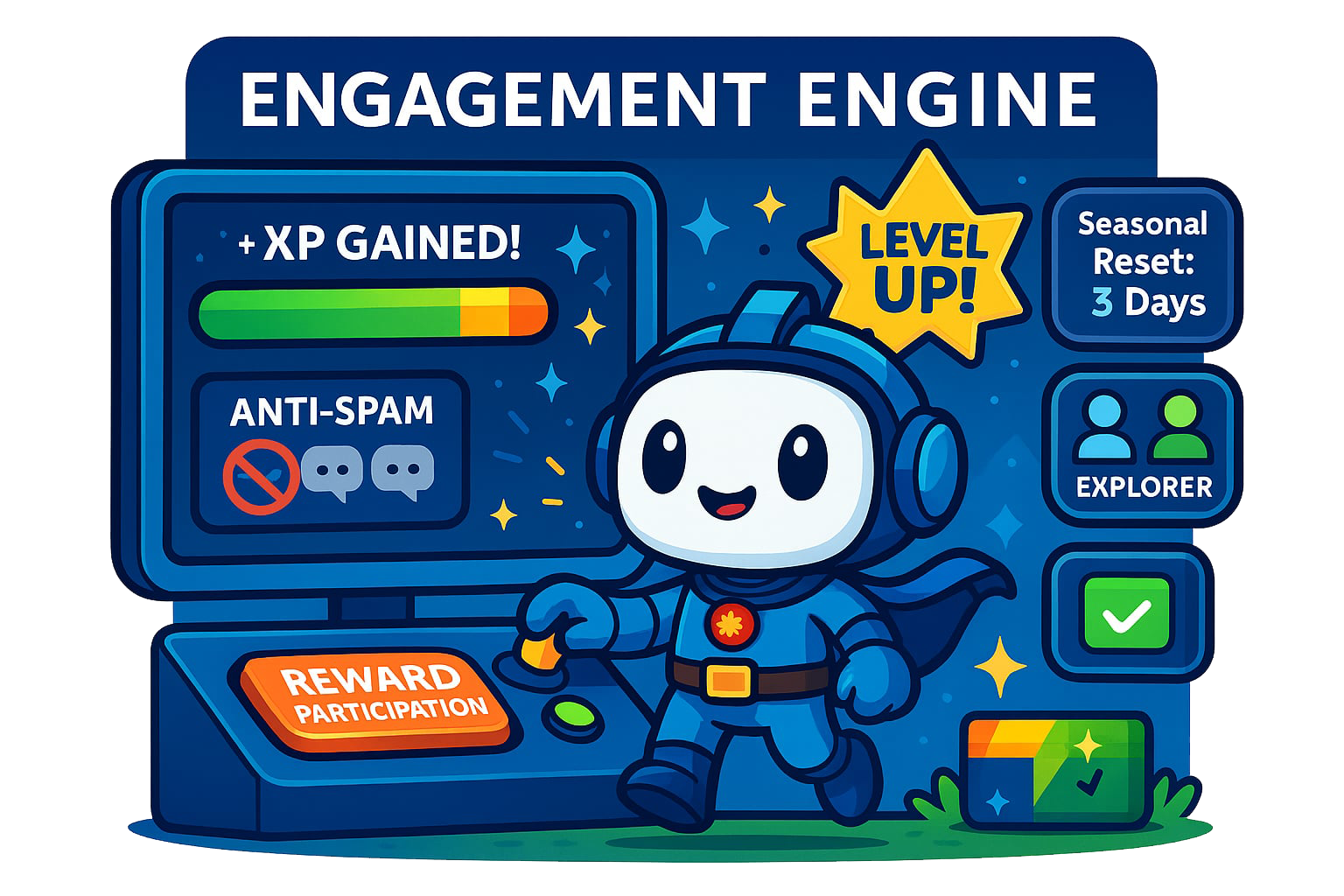 Engagement analytics dashboard